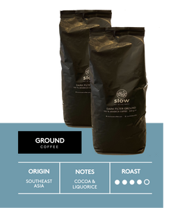 Slow Dark Roast - (Ground)