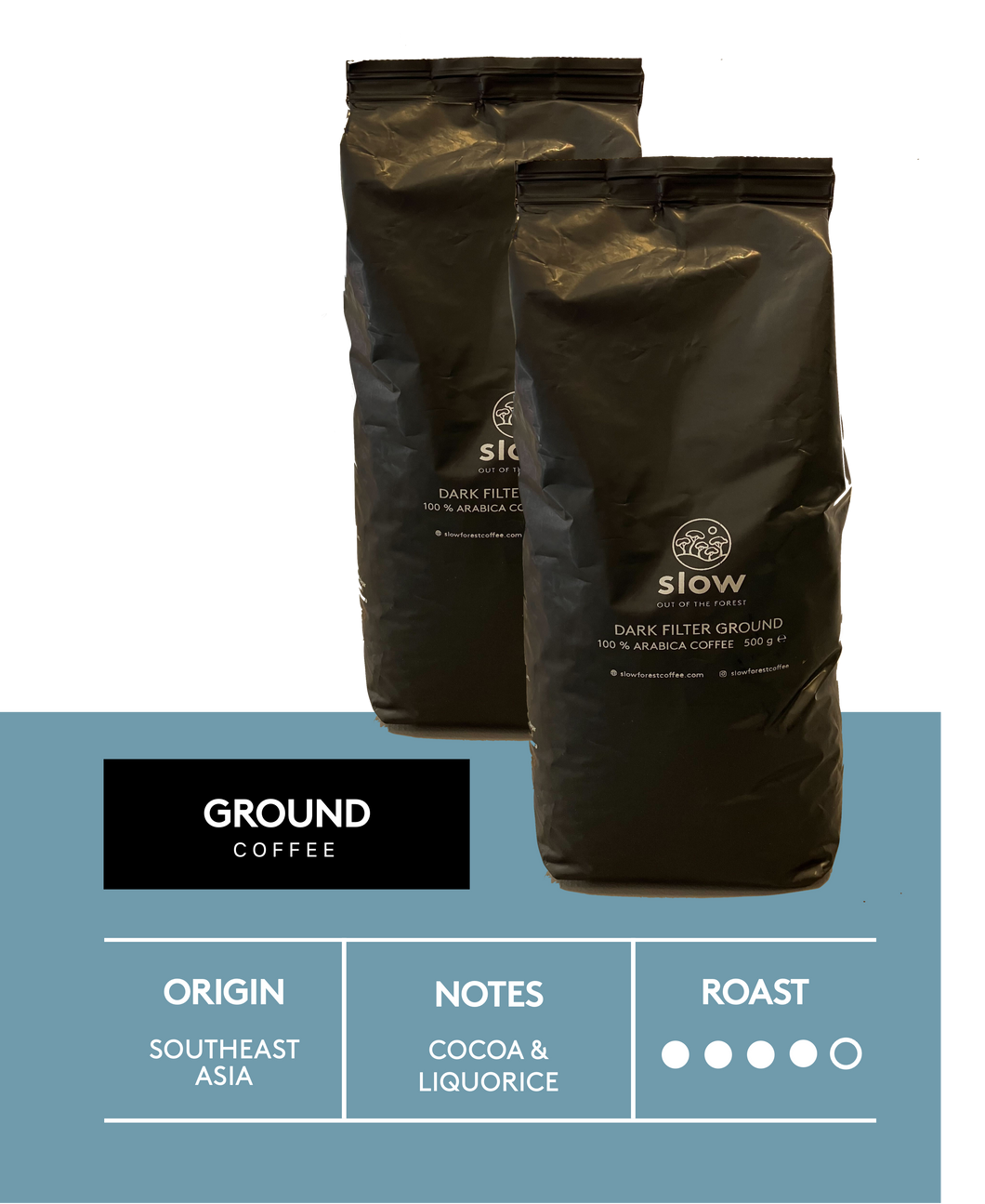 Slow Dark Roast - (Ground)