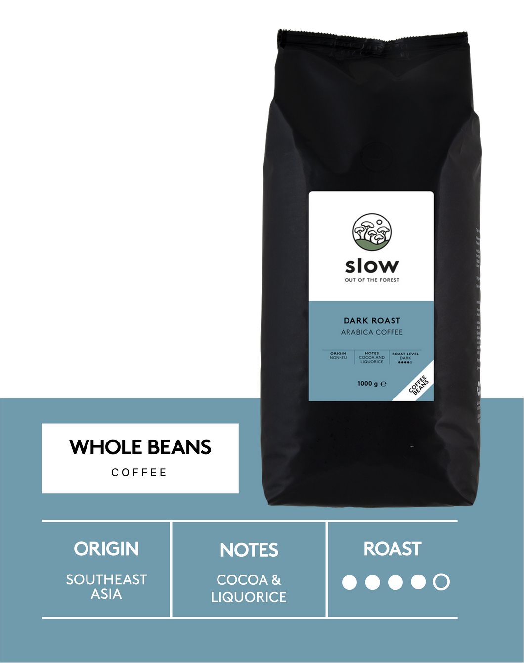 Slow Dark Roast 1kg - (Whole Bean)