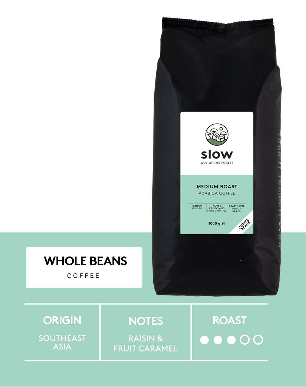 Slow Medium Roast 1kg - (Whole Bean)